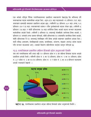 104
dlxnfdfly x'g] lx+;fsf] ljZn]if0ffTds cWoog k|ltj]bg
dlxnfdfly x'g] lx+;fsf] oyfy{tf
rf6{ g+= ^%= kqklqsfdf k|sflzt ePsf dlxnf lx+;fsf] k|b]z cg';f/sf] l:ylt .
Ps jif{sf] /fli6«o b}lgs kqklqsfx¿df k|sflzt ;dfrf/n] b]vfpF5 ls ;a}eGbf w]/}
anfTsf/sf 36gf ;fj{hlgs ePsf lyP . s'n %() j6f 36gfdWo] $^ k|ltzt -@^( j6f_
anfTsf/ ;DaGwL ;dfrf/ k|sflzt ePsf 5g . To;}u/L !* k|ltzt -*$ j6f_ xTof, ^–^
k|ltzt -#& / ## j6f_ anfTsf/sf] k|of; / of}g b"Jo{jxf/sf] 36gf /x]sf 5g . o;}u/L %
k|ltzt -@& j6f_ / ;f]xL k|ltztdf @& j6f zf/Ll/s lx+;f ePsf] 36gf ;~rf/ dfWoddf
;fj{hlgs ePsf] lyof] . o;}u/L # k|ltzt !^ hgfnfO{ af]S;Lsf] cf/f]kdf lx+;f ePsf], @
k|ltzt !@ hgfsf] xTof k|of; ul/Psf], ;f]xL k|ltztdf !) hgfdfly dfgl;s lx+;f ePsf],
;f]xL k|ltztdf g} !) hgfnfO{ a]rljvg u/L lx+;f ePsf] ;dfrf/ k|sflzt ePsf lyP .
;fy} Pl;8 cfqmd0f, a]rljvgsf] k|of;, afnljjfx, ckx/0f, ;fOj/ ck/fw h:tf 36gf
klg ;~rf/ dfWoddf cfP . h;sf] ljj/0f ;lxtlgDg rf6{df k|:t't ul/Psf] 5M
!#=#= kqklqsfdf k|sflzt dlxnf lx+;fsf] k|b]z cg';f/sf] l:ylt
o; jif{ kqklqsfdf ;a} eGbf a9L @$ k|ltzt k|b]z g+ # df dlxnf lx+;fsf 36gf ePsf]
k|sflzt ePsf] lyof] . o;}u/L k|b]z g+= ! df @# k|ltzt, k|b]z g+= @ df @) k|ltzt, k|b]z
g+= % / k|b]z g+= ^ df !)–!) k|ltzt, k|b]z g+= $ / k|b]z g+= ^ df &–& k|ltzt 36gfx¿
ePsf] tYof+sn] b]vfof]  .
 