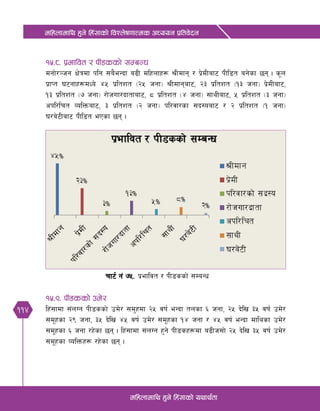 114
dlxnfdfly x'g] lx+;fsf] ljZn]if0ffTds cWoog k|ltj]bg
dlxnfdfly x'g] lx+;fsf] oyfy{tf
!%=*= k|efljt / kL8ssf] ;DaGw
dgf]/~hg If]qdf klg ;a}eGbf a9L dlxnfx¿ >Ldfg / k|]dLaf6 kLl8t ag]sf 5g . s"n
k|fKt 36gfx¿dWo] $% k|ltzt -@% hgf_ >Ldfgaf6, @# k|ltzt -!# hgf_ k|]dLaf6,
!# k|ltzt -& hgf_ /f]huf/bftfaf6, * k|ltzt -$ hgf_ ;fyLaf6, % k|ltzt -# hgf_
ckl/lrt JolQmaf6, # k|ltzt -@ hgf_ kl/jf/sf ;b:oaf6 / @ k|ltzt -! hgf_
3/a]6Laf6 kLl8t ePsf 5g .
rf6{ g+ &%= k|efljt / kL8ssf] ;DaGw
!%=(= kL8ssf] pd]/
lx+;fdf ;+nUg kL8ssf] pd]/ ;d'xdf @% jif{ eGbf tnsf ^ hgf, @% b]lv #% jif{ pd]/
;d"xsf @( hgf, #% b]lv $% jif{ pd]/ ;d"xsf !$ hgf / $% jif{ eGbf dflysf pd]/
;d"xsf ^ hgf /x]sf 5g . lx+;fdf ;+nUg x'g] kL8sx¿df a9Lh;f] @% b]lv #% jif{ pd]/
;d"xsf JolQmx¿ /x]sf 5g .
 