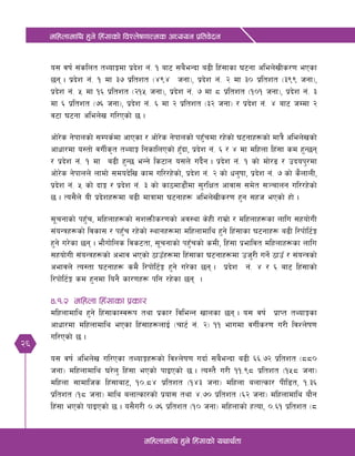 26
dlxnfdfly x'g] lx+;fsf] ljZn]if0ffTds cWoog k|ltj]bg
dlxnfdfly x'g] lx+;fsf] oyfy{tf
o; jif{ ;+slnt tYofÍdf k|b]z g+= ! af6 ;a}eGbf a9L lx+;fsf 36gf clen]vLs/0f ePsf
5g . k|b]z g+= ! df #& k|ltzt -$($ hgf_, k|b]z g+= @ df #) k|ltzt -#(( hgf_,
k|b]z g+= % df !^ k|ltzt -@!% hgf_, k|b]z g+= & df * k|ltzt -!)! hgf_, k|b]z g+= #
df ^ k|ltzt -&^ hgf_, k|b]z g+= ^ df @ k|ltzt -#@ hgf_ / k|b]z g+= $ af6 hDdf @
j6f 36gf clen]v ul/Psf] 5 .
cf]/]s g]kfnsf] ;Dks{df cfPsf / cf]/]s g]kfnsf] kx'Frdf /x]sf] 36gfx¿sf] dfq} clen]vsf]
cfwf/df o:tf] juL{s[t tYofÍ lgsflnPsf] x'Fbf, k|b]z g+= ^ / $ df dlxnf lx+;f sd x'G5g
/ k|b]z g+= ! df a9L x'G5 eGg] ls6fg o;n] ub}{g . k|b]z g+= ! sf] df]/ª / pbok'/df
cf]/]s g]kfnn] nfdf] ;dob]lv sfd ul//x]sf], k|b]z g+= @ sf] wg'iff, k|b]z g+= & sf] s}nfnL,
k|b]z g+= % sf] bfË / k|b]z g+= # sf] sf7df8f}+df ;'/lIft cfjf; ;d]t ;~rfng ul//x]sf]
5 . To;}n] oL k|b]zx¿df a9L dfqfdf 36gfx¿ clen]vLs/0f x'g ;xh ePsf] xf] .
;"rgfsf] kx'Fr, dlxnfx¿sf] ;zQmLs/0fsf] cj:yf s]xL /fd|f] / dlxnfx¿sf nflu ;xof]uL
;+oGqx¿sf] ljsf; / kx'Fr /x]sf] :yfgx¿df dlxnfdfly x'g] lx+;fsf 36gfx¿ a9L l/kf]l6{Ë
x'g] u/]sf 5g . ef}uf]lns ljs6tf, ;"rgfsf] kx'Frsf] sdL, lx+;f k|efljt dlxnfx¿sf nflu
;xof]uL ;+oGqx¿sf] cefj ePsf] 7fpFx¿df lx+;fsf 36gfx¿df ph'/L ug]{ 7fpF / ;+oGqsf]
cefjn] To:tf 36gfx¿ sd} l/kf]l6{Ë x'g] u/]sf 5g . k|b]z g+= $ / ^ af6 lx+;fsf]
l/kf]l6{Ë sd x'gdf log} sf/0fx¿ klg /x]sf 5g  .
$=!=@ dlxnf lx+;fsf k|sf/
dlxnfdfly x'g] lx+;fsf:j¿k tyf k|sf/ ljleGg vfnsf 5g . o; jif{ k|fKt tYofÍsf
cfwf/df dlxnfdfly ePsf lx+;fx¿nfO{ -rf6{ g+= @_ !! efudf juL{s/0f u/L ljZn]if0f
ul/Psf] 5 .
o; jif{ clen]v ul/Psf tYofÍx¿sf] ljZn]if0f ubf{ ;a}eGbf a9L ^^=&@ k|ltzt -**)
hgf_ dlxnfdfly 3/]n' lx+;f ePsf] kfOPsf] 5 . To:t} u/L !!=(* k|ltzt -!%* hgf_
dlxnf ;fdflhs lx+;faf6, !)=*$ k|ltzt -!$# hgf_ dlxnf anfTsf/ kLl8t, !=#^
k|ltzt -!* hgf_ dfly anfTsf/sf] k|of; tyf $=&) k|ltzt -^@ hgf_ dlxnfdfly of}g
lx+;f ePsf] kfOPsf] 5 . o;}u/L )=&^ k|ltzt -!) hgf_ dlxnfsf] xTof, )=^! k|ltzt -*
 