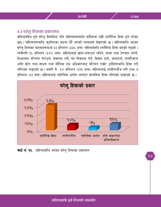 37
@)&^cGj]ifL
dlxnfdfly x'g] lx+;fsf] oyfy{tf
%=# 3/]n' lx+;fsf k|sf/x¿
dlxnfdlfy x'g] 3/]n' lx+;fleq klg dlxnfx¿dfly ;a}eGbf a9L zf/Ll/s lx+;f x'g] u/]sf
5g . dlxnfx¿dfly s'6lk6sf 36gf w]/} ePsf] tYofÍn] b]vfPsf] 5 . dlxnfdfly ePsf
3/]n' lx+;fsf 36gfx¿dWo] ^# k|ltzt -%%^ hgf_ dlxnfdfly zf/Ll/s lx+;f ePsf] kfOof] .
To;}u/L !^ k|ltzt -!$) hgf_ dlxnfnfO{ vfg–nufpg glbg], dfof tyf x]/rfx gug]{,
lzIffaf6 jl~rt u/fpg], a]jf:tf ug]{, 3/ lgsfnf ug]{, ljjfx btf{, hGdbtf{, gful/stf
cflb ;|f]t tyf ;fwg tyf df}lns xs clwsf/af6 jl~rt /fv]/ pgLx¿dfly lx+;f ug]{
ul/Psf] kfOPsf] 5 . o;/L g} !$ k|ltzt -!@! hgf_ dlxnfnfO{ ufnLunf}h u/L tyf &
k|ltzt -^# hgf_ dlxnfnfO{ rfl/lqs cf/f]k nufP/ dfgl;s lx+;f ul/Psf] kfOPsf] 5 .
rf6{ g+= !!= dlxnfdfly ePsf 3/]n' lx+;fsf k|sf/x?
 