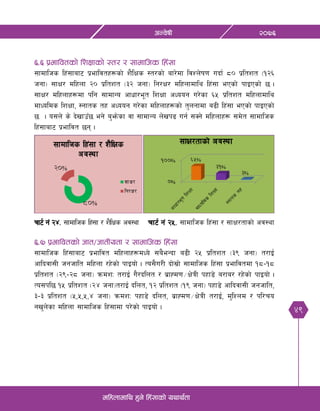 49
@)&^cGj]ifL
dlxnfdfly x'g] lx+;fsf] oyfy{tf
^=^ k|efljtsf] lzIffsf] :t/ / ;fdflhs lx+;f
;fdflhs lx+;faf6 k|efljtx¿sf] z}lIfs :t/sf] af/]df ljZn]if0f ubf{ *) k|ltzt -!@^
hgf_ ;fIf/ dlxnf @) k|ltzt -#@ hgf_ lg/If/ dlxnfdfly lx+;f ePsf] kfOPsf] 5 .
;fIf/ dlxnfx¿df klg ;fdfGo cfwf/e"t lzIff cWoog u/]sf ^% k|ltzt dlxnfdfly
dfWolds lzIff, :gfts tx cWoog u/]sf dlxnfx¿sf] t'ngfdf a9L lx+;f ePsf] kfOPsf]
5  . o;n] s] b]vfpF5 eg] a'em]sf jf ;fdfGo n]vk9 ug{ ;Sg] dlxnfx¿ ;d]t ;fdflhs
lx+;faf6 k|efljt 5g .
Rff6{ g+ @$= ;fdflhs lx+;f / z}lIfs cj:Yff	 Rff6{ g+ @%= ;fdflhs lx+;f / ;fIf/tfsf] cj:yf
^=& k|efljtsf] hft÷hftLotf / ;fdflhs lx+;f
;fdflhs lx+;faf6 k|efljt dlxnfx¿dWo] ;a}eGbf a9L @% k|ltzt -#( hgf_ t/fO{
cflbjf;L hghflt dlxnf /x]sf] kfOof] . To;}u/L bf];|f] ;fdflhs lx+;f k|efljtdf !*–!*
k|ltzt -@(–@* hgf_ qmdzM t/fO{ u}/blnt / a|fXd0f÷If]qL kxf8] a/fa/ /x]]sf] kfOof] .
To;kl5 !% k|ltZft -@$ hgf_t/fO{ blnt, !@ k|ltzt -!( hgf_ kxf8] cflbjf;L hghflt,
#–# k|ltzt -%,%,%,$ hgf_ qmdzM kxf8] blnt, a|fXd0f÷If]qL t/fO{, d'lZnd / kl/ro
gv'n]sf dlxnf ;fdflhs lx+;fdf k/]sf] kfOof] .
 