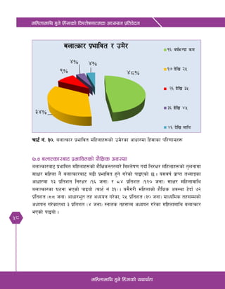 58
dlxnfdfly x'g] lx+;fsf] ljZn]if0ffTds cWoog k|ltj]bg
dlxnfdfly x'g] lx+;fsf] oyfy{tf
rf6{ g+= #)= anfTsf/ k|efljt dlxnfx¿sf] pd]/sf cfwf/df lx+;fsf kl/0ffdx¿
&=$ anfTsf/af6 k|efljtsf] z}lIfs cj:yf
anfTsf/af6 k|efljt dlxnfx¿sf] z}lIfs:t/af/] ljZn]if0f ubf{ lg/If/ dlxnfx¿sf] t'ngfdf
;fIf/ dlxnf g} anfTsf/af6 a9L k|efljt x'g] u/]sf] kfOPsf] 5 . o;jif{ k|fKt tYofÍsf
cfwf/df @# k|ltzt lg/If/ -!^ hgf_ / *$ k|ltzt -!@) hgf_ ;fIf/ dlxnfdfly
anfTsf/sf 36gf ePsf] kfOof] -rf6{ g+ #!_ . o;}u/L dlxnfsf] z}lIfs cj:yf x]bf{ &@
k|ltzt -** hgf_ cfwf/e"t tx cWoog u/]sf, @% k|ltzt -#) hgf_ dfWolds tx;Ddsf]
cWoog u/]sftyf # k|ltzt -$ hgf_ :gfts tx;Dd cWoog u/]sf dlxnfdfly anfTsf/
ePsf] kfOof] .
 