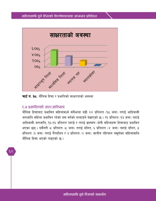 68
dlxnfdfly x'g] lx+;fsf] ljZn]if0ffTds cWoog k|ltj]bg
dlxnfdfly x'g] lx+;fsf] oyfy{tf
Rff6{ g+= #*= of}lgs lx+;f / k|efltsf] ;fIf/tfsf] cj:yf
*=% k|efljtsf] hft÷hfltotf
of}lgs lx+;faf6 k|efljt dlxnfdWo] ;a}eGbf a9L @$ k|ltzt -!% hgf_ t/fO{ cflbjf;L
hghflt dlxnf k|efljt /x]sf] o; jif{sf] tYofÍn] b]vfPsf] 5 . @! k|ltzt -!# hgf_ kxf8]
cflbjf;L hghflt, !^–!^ k|ltzt kxf8] / t/fO{ a|fXd0f÷If]qL dlxnfx¿ lx+;faf6 k|efljt
ePsf 5g . o;}u/L * k|ltzt -% hgf_ t/fO{ blnt, ^ k|ltzt -$ hgf_ kxf8] blnt, %
k|ltzt -# hgf_ t/fO{ u}/blnt / # k|ltzt -@ hgf_ hftLo klxrfg gv'n]sf dlxnfdfly
of}lgs lx+;f ePsf] kfOPsf] 5 .
 