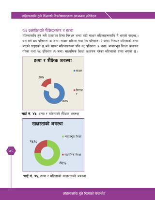 78
dlxnfdfly x'g] lx+;fsf] ljZn]if0ffTds cWoog k|ltj]bg
dlxnfdfly x'g] lx+;fsf] oyfy{tf
(=$ k|efljtsf] z}lIfs:t/ / xTof
dlxnfdfly x'g] ;a} k|sf/sf lx+;f lg/If/ eGbf a9L ;fIf/ dlxnfx¿dfly g} ePsf] kfOG5 .
o; jif{ *) k|ltzt -* hgf_ ;fIf/ dlxnf tyf @) k|ltzt -@ hgf_ lg/If/ dlxnfsf] xTof
ePsf] kfOPsf] 5 eg] ;fIf/ dlxnfx¿df klg &% k|ltzt -^ hgf_ cfwf/e"t lzIff cWoog
u/]sf tyf @% k|ltzt -@ hgf_ dfWolds lzIff cWoog u/]sf dlxnfsf] xTof ePsf] 5 .
rf6{ g+= $%= xTof / dlxnfsf] z}lIfs cj:yf
rf6{ g+= $^= xTof / dlxnfsf] ;fIf/tfsf] cj:yf
 