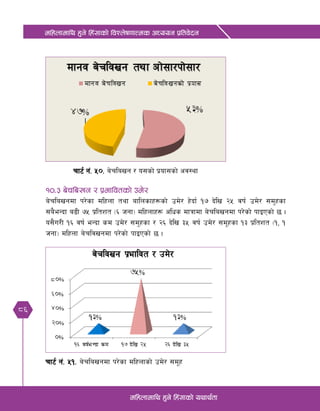 86
dlxnfdfly x'g] lx+;fsf] ljZn]if0ffTds cWoog k|ltj]bg
dlxnfdfly x'g] lx+;fsf] oyfy{tf
rf6{ g+= %)= a]rlavg / o;sf] k|of;sf] cj:yf
!)=# a]rlavg / k|efljtsf] pd]/
a]rlavgdf k/]sf dlxnf tyf aflnsfx¿sf] pd]/ x]bf{ !& b]lv @% jif{ pd]/ ;d'xsf
;a}eGbf a9L &% k|ltzt -^ hgf_ dlxnfx¿ clws dfqfdf a]rlavgdf k/]]sf] kfOPsf] 5 .
o;}u/L !^ jif{ eGbf sd pd]/ ;d'xsf / @^ b]lv #% jif{ pd]/ ;d"xsf !# k|ltzt -!, !
hgf_ dlxnf a]rljvgdf k/]sf] kfOPsf] 5 .
rf6{ g+= %!= a]rlavgdf k/]sf dlxnfsf] pd]/ ;d"x
 