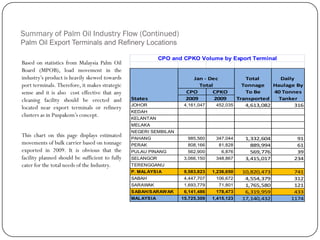 Summary of Palm Oil Industry Flow (Continued)
Palm Oil Export Terminals and Refinery Locations
Based on statistics from Malaysia Palm Oil
Board (MPOB), load movement in the
industry‟s product is heavily skewed towards
port terminals. Therefore, it makes strategic
sense and it is also cost effective that any
cleaning facility should be erected and
located near export terminals or refinery
clusters as in Puspakom‟s concept.
This chart on this page displays estimated
movements of bulk carrier based on tonnage
exported in 2009. It is obvious that the
facility planned should be sufficient to fully
cater for the total needs of the Industry.
Total Daily
Tonnage Haulage By
CPO CPKO To Be 40 Tonnes
2009 2009 Transported Tanker
JOHOR 4,161,047 452,035 4,613,082 316
KEDAH
KELANTAN
MELAKA
NEGERI SEMBILAN
PAHANG 985,560 347,044 1,332,604 91
PERAK 808,166 81,828 889,994 61
PULAU PINANG 562,900 6,876 569,776 39
SELANGOR 3,066,150 348,867 3,415,017 234
TERENGGANU
P. MALAYSIA 9,583,823 1,236,650 10,820,473 741
SABAH 4,447,707 106,672 4,554,379 312
SARAWAK 1,693,779 71,801 1,765,580 121
SABAH/SARAWAK 6,141,486 178,473 6,319,959 433
MALAYSIA 15,725,309 1,415,123 17,140,432 1174
CPO and CPKO Volume by Export Terminal
States
Jan - Dec
Total
 