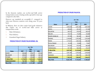 In the domestic market, our on-the-road bulk carrier
transportation sector cleaning modus operandi is stone age
compared to the USA.
However our standards are acceptable if compared to
what most Western countries were doing some 20 years
back.
In Malaysia, there are three major food grade industries
that require use of on-the-road bulk carrier as
transportation mode
1. Palm Oil Industry
2. Flour Industry
3. Granulated Sugar Industry
PRODUCTION OF CRUDE PALM KERNEL OIL
States
Jan - Dec
Total
2007 2008 2009
JOHOR 445,648 478,071 491,905
SELANGOR 409,643 496,956 446,189
OTHERS 317,583 376,385 404,376
P. MALAYSIA 1,172,874 1,351,412 1,342,470
SABAH/SARAWAK 734,739 779,987 754,589
MALAYSIA 1,907,613 2,131,399 2,097,059
PRODUCTION OF CRUDE PALM OIL
States
Jan - Dec
Total
2007 2008 2009
JOHOR 2,625,238 2,921,328 2,937,845
KEDAH 246,842 301,221 311,008
KELANTAN 226,737 275,916 250,572
MELAKA 103,413 119,280 125,966
NEGERI SEMBILAN 470,789 592,464 586,323
PAHANG 2,158,802 2,750,385 2,720,460
PERAK 1,719,431 1,940,432 1,980,885
PULAU PINANG 54,156 52,006 73,061
SELANGOR 574,429 673,978 664,069
TERENGGANU 447,165 502,630 470,275
P. MALAYSIA 8,627,002 10,129,640 10,120,464
SABAH 5,561,485 5,740,429 5,449,693
SARAWAK 1,635,259 1,864,372 1,994,780
SABAH/SARAWAK 7,196,744 7,604,801 7,444,473
MALAYSIA 15,823,746 17,734,441 17,564,937
 