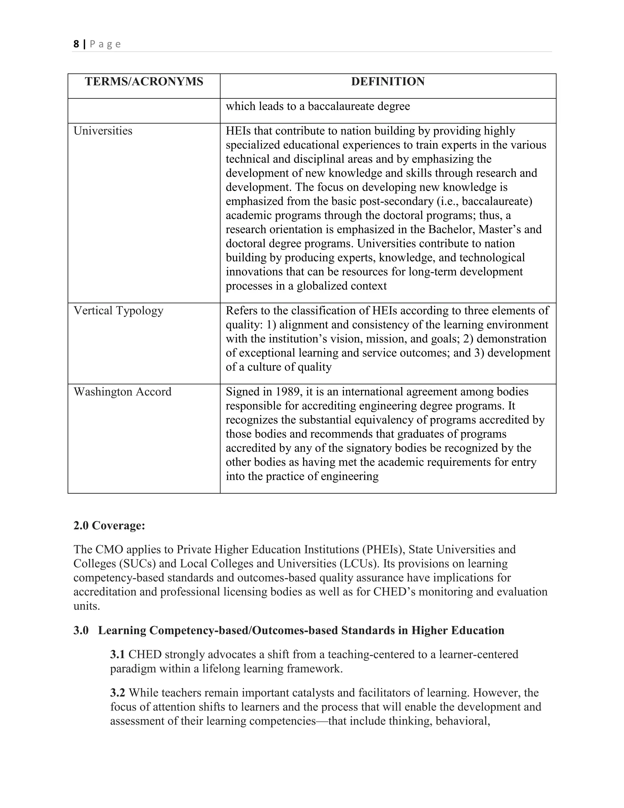 8|Page


  TERMS/ACRONYMS                                         DEFINITION

                               which leads to a baccalaureate degree

Universities                   HEIs that contribute to nation building by providing highly
                               specialized educational experiences to train experts in the various
                               technical and disciplinal areas and by emphasizing the
                               development of new knowledge and skills through research and
                               development. The focus on developing new knowledge is
                               emphasized from the basic post-secondary (i.e., baccalaureate)
                               academic programs through the doctoral programs; thus, a
                               research orientation is emphasized in the Bachelor, Master’s and
                               doctoral degree programs. Universities contribute to nation
                               building by producing experts, knowledge, and technological
                               innovations that can be resources for long-term development
                               processes in a globalized context

Vertical Typology              Refers to the classification of HEIs according to three elements of
                               quality: 1) alignment and consistency of the learning environment
                               with the institution’s vision, mission, and goals; 2) demonstration
                               of exceptional learning and service outcomes; and 3) development
                               of a culture of quality

Washington Accord              Signed in 1989, it is an international agreement among bodies
                               responsible for accrediting engineering degree programs. It
                               recognizes the substantial equivalency of programs accredited by
                               those bodies and recommends that graduates of programs
                               accredited by any of the signatory bodies be recognized by the
                               other bodies as having met the academic requirements for entry
                               into the practice of engineering



2.0 Coverage:
The CMO applies to Private Higher Education Institutions (PHEIs), State Universities and
Colleges (SUCs) and Local Colleges and Universities (LCUs). Its provisions on learning
competency-based standards and outcomes-based quality assurance have implications for
accreditation and professional licensing bodies as well as for CHED’s monitoring and evaluation
units.

3.0 Learning Competency-based/Outcomes-based Standards in Higher Education
       3.1 CHED strongly advocates a shift from a teaching-centered to a learner-centered
       paradigm within a lifelong learning framework.
       3.2 While teachers remain important catalysts and facilitators of learning. However, the
       focus of attention shifts to learners and the process that will enable the development and
       assessment of their learning competencies—that include thinking, behavioral,
 