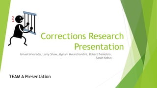 Corrections Research
Presentation
Ismael Alvarado, Larry Shaw, Myriam Mounchandini, Robert Bankston,
Sarah Kohut
TEAM A Presentation
 