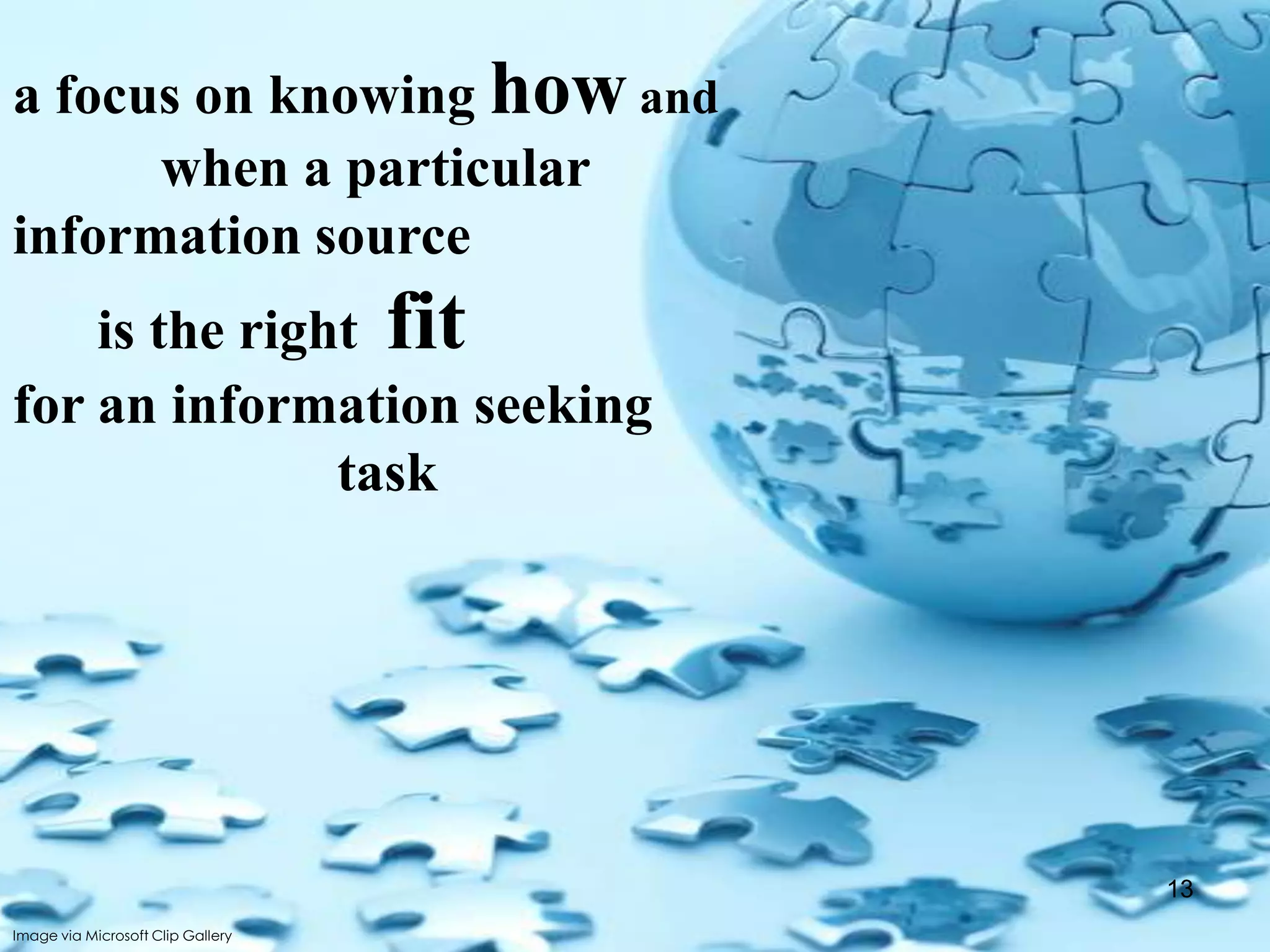 a focus on knowing how and
when a particular
information source

is the right fit
for an information seeking
task

13
Image via Microsoft Clip Gallery

 