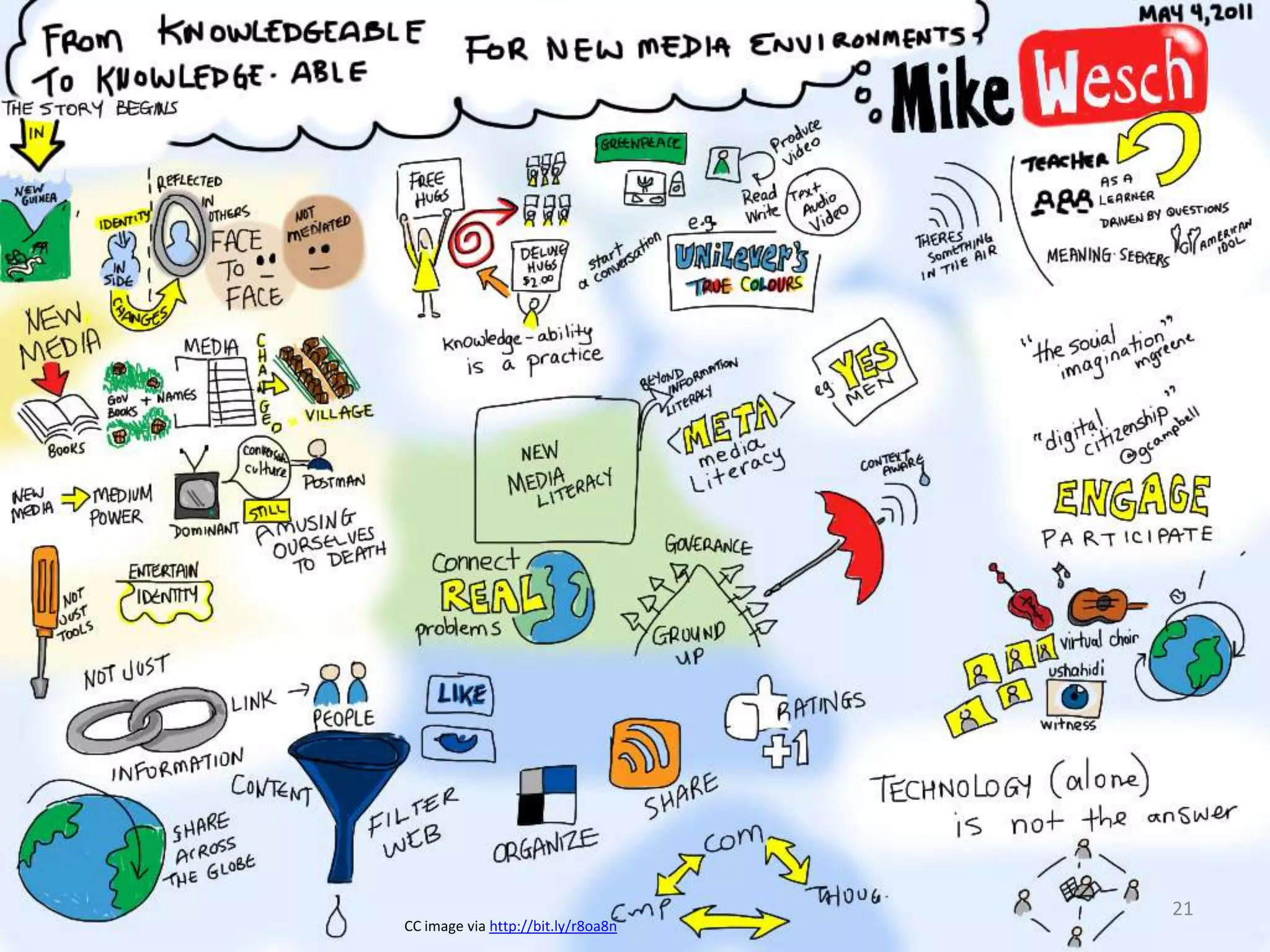 CC image via http://bit.ly/r8oa8n

21

 