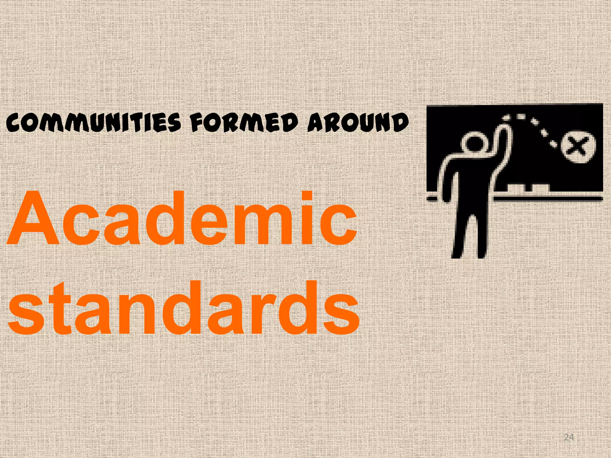 communities formed around

Academic
standards
24

 