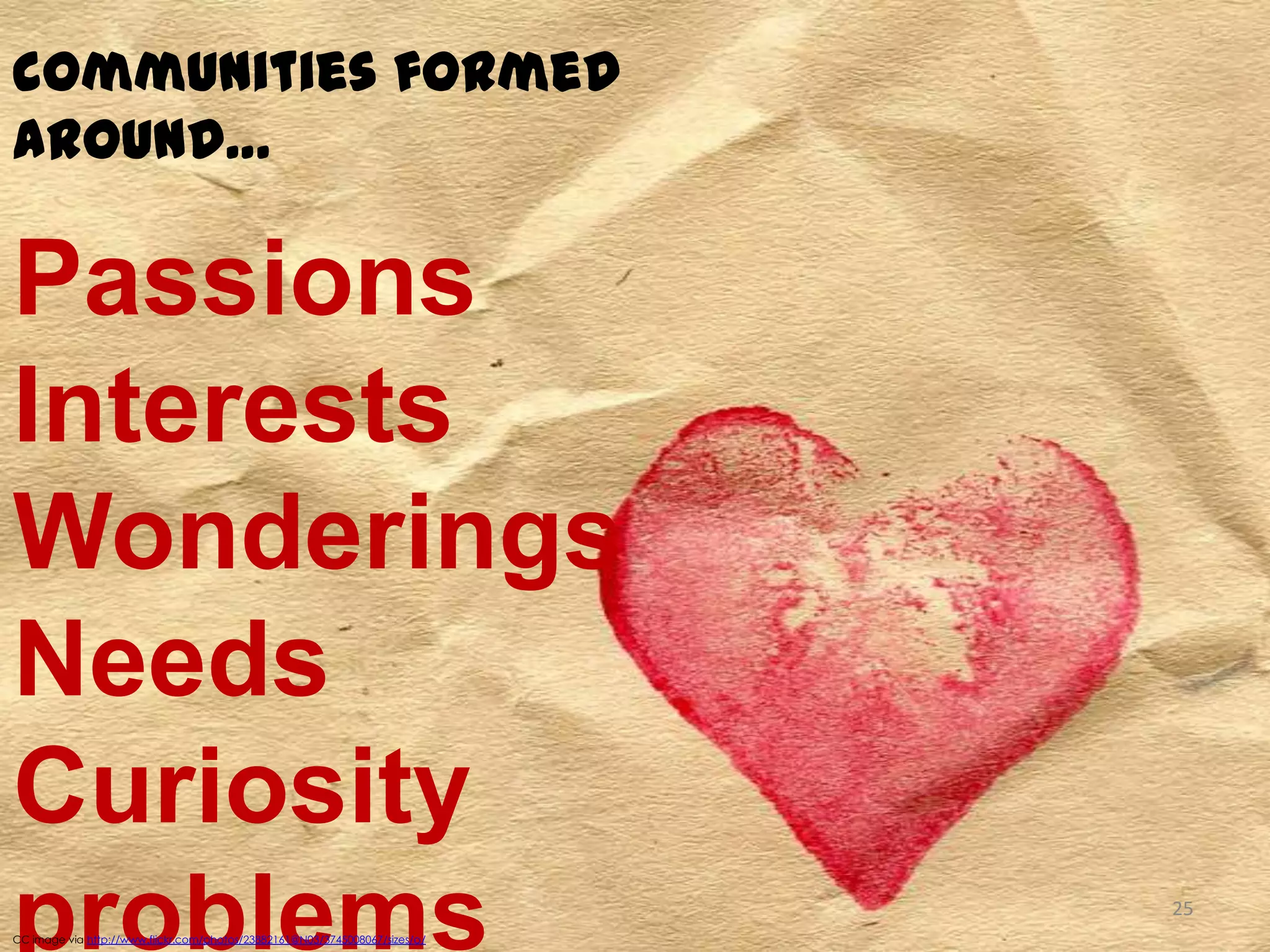 communities formed
around…

Passions
Interests
Wonderings
Needs
Curiosity
problems
CC image via http://www.flickr.com/photos/23882161@N03/3745008067/sizes/o/

25

 