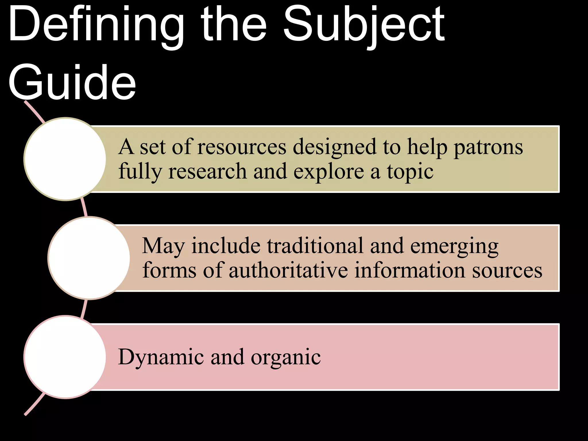 Defining the Subject
Guide
A set of resources designed to help patrons
fully research and explore a topic
May include traditional and emerging
forms of authoritative information sources

Dynamic and organic
5

 