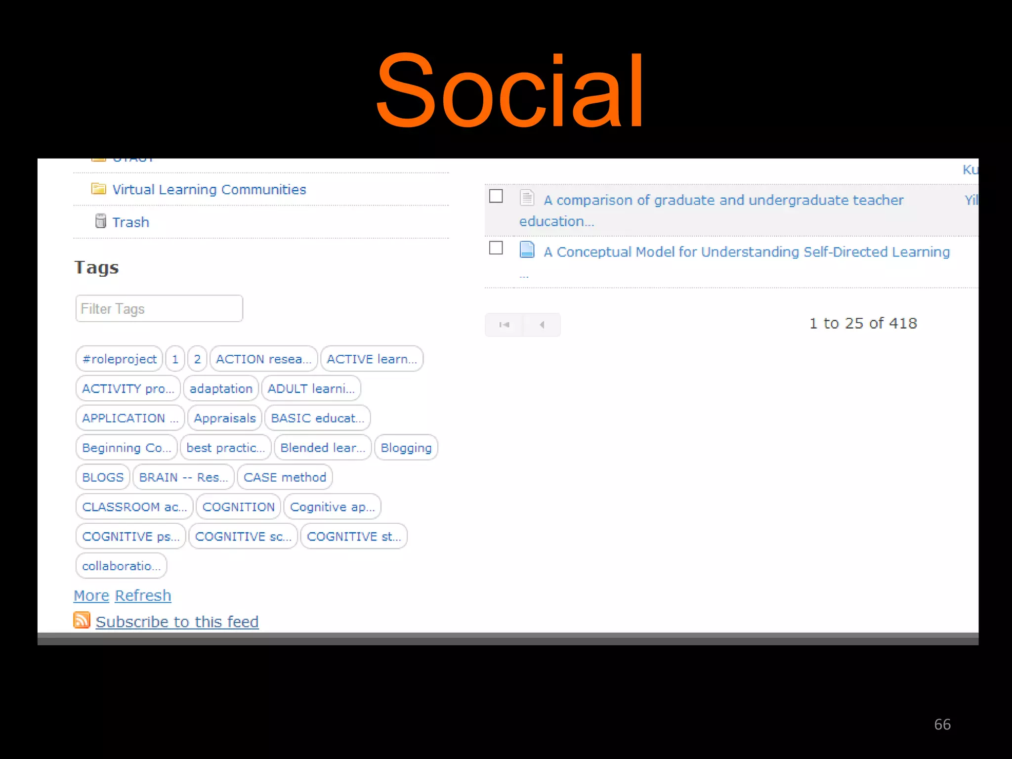 Social
bibliography

66

 