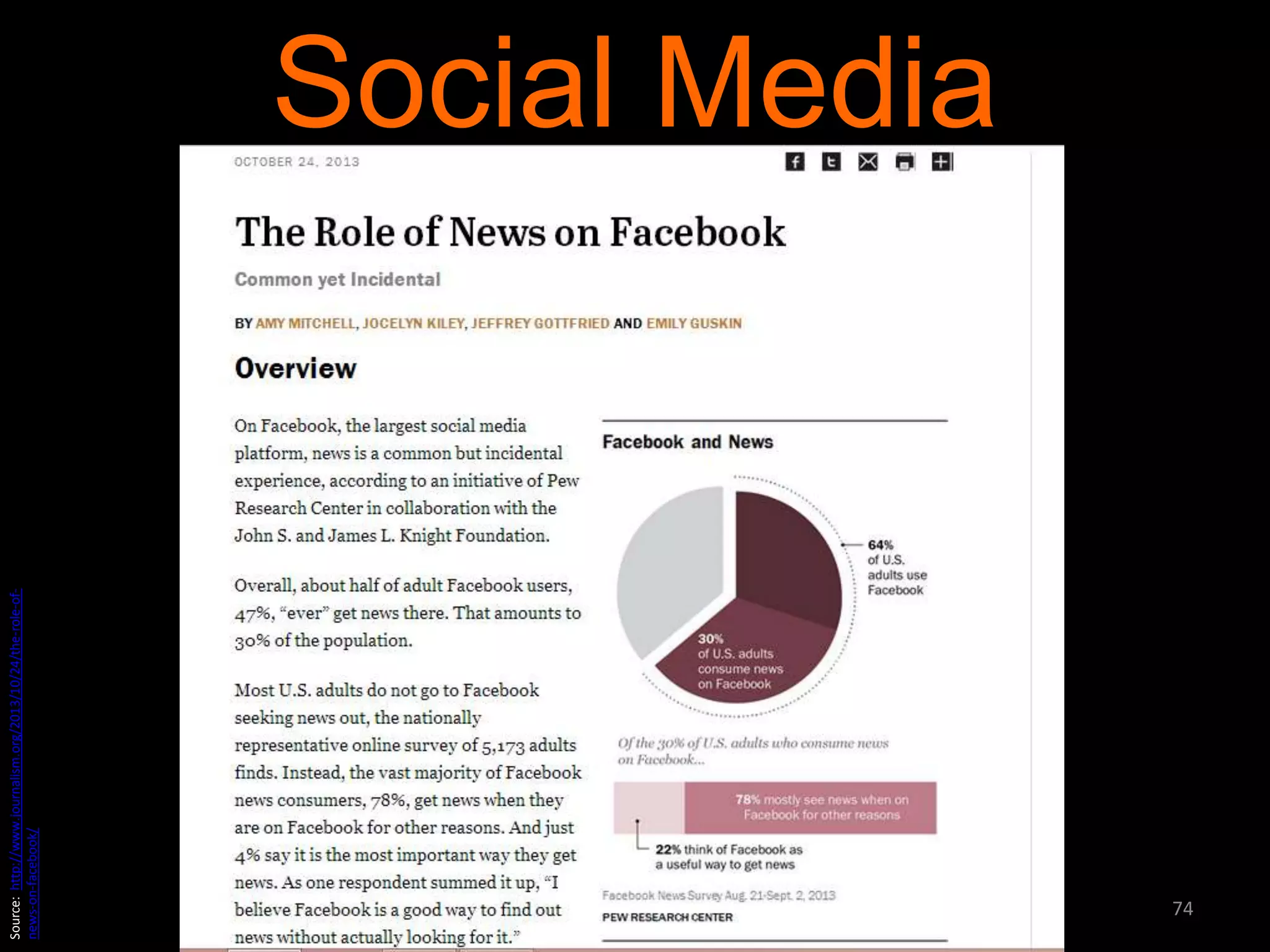 Source: http://www.journalism.org/2013/10/24/the-role-ofnews-on-facebook/

Social Media

74

 