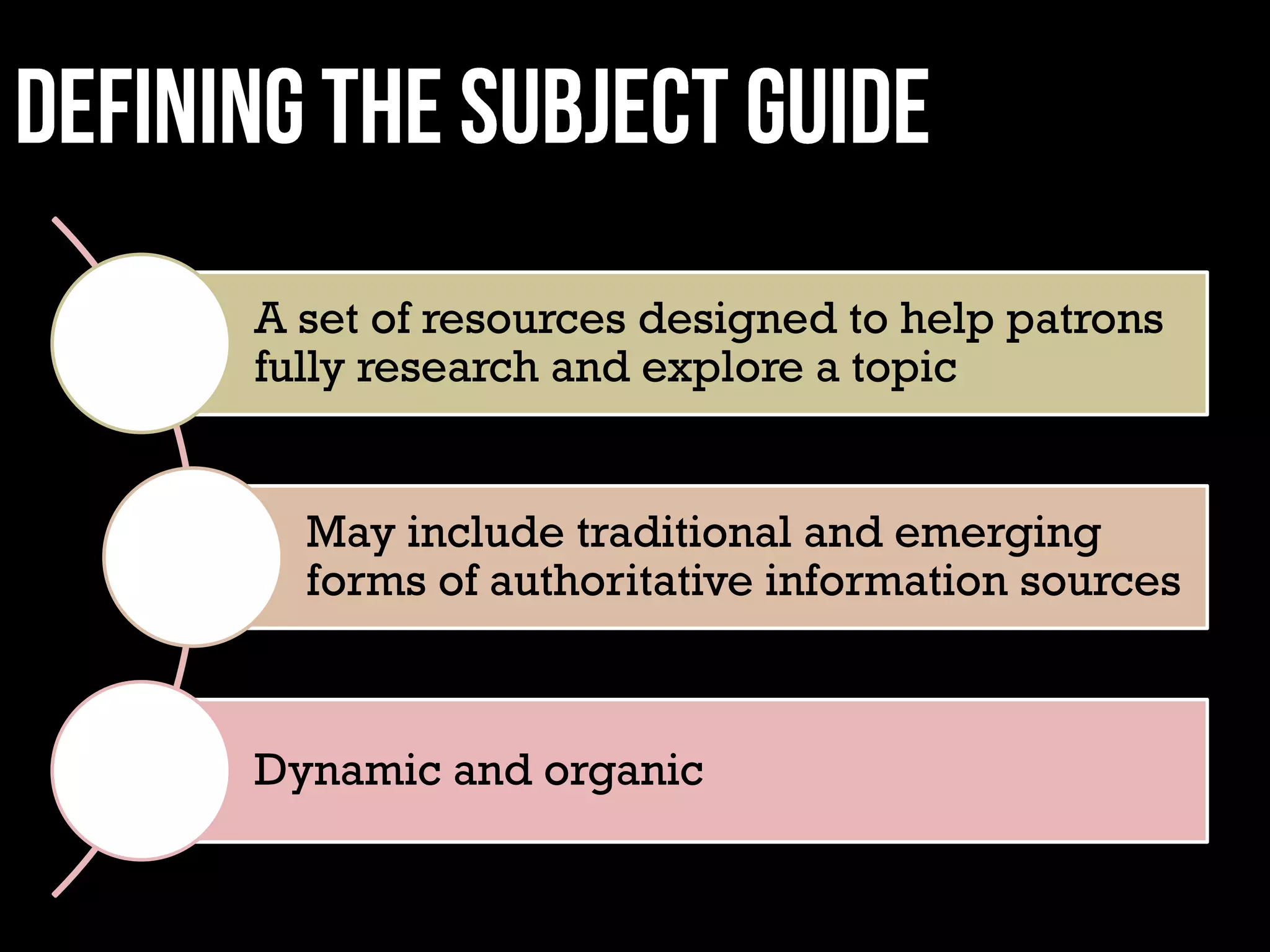 A set of resources designed to help patrons
fully research and explore a topic
May include traditional and emerging
forms of authoritative information sources

Dynamic and organic
5

 