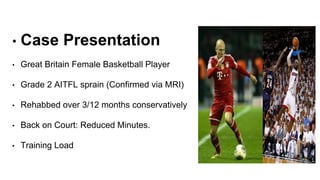• Case Presentation
• Great Britain Female Basketball Player
• Grade 2 AITFL sprain (Confirmed via MRI)
• Rehabbed over 3/12 months conservatively
• Back on Court: Reduced Minutes.
• Training Load
 