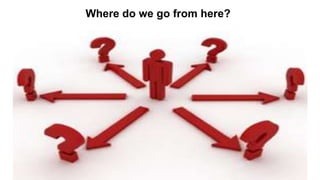 Where do we go from here?
 