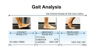 Gait Analysis
 
