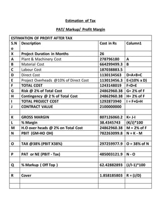 Estimation of Tax
PAT/ Markup/ Profit Margin
ESTIMATION OF PROFIT AFTER TAX
S.N
o
Description Cost in Rs Column1
X Project Duration in Months 26
A Plant & Machinery Cost 278796180 A
B Material Cost 664299499.3 B
C Labour Cost 187038883.5
D Direct Cost 1130134563 D=A+B+C
E Project Overheads @10% of Direct Cost 113013456.3 E=(10% x D)
F TOTAL COST 1243148019 F=D+E
G Risk @ 2% of Total Cost 24862960.38 G= 2% of F
H Contingency @ 2 % of Total Cost 24862960.38 H= 2% of F
I TOTAL PROJECT COST 1292873940 I = F+G+H
J CONTRACT VALUE 2100000000
K GROSS MARGIN 807126060.2 K= J-I
L % Margin 38.4345743 (K/J)*100
M H.O over heads @ 2% on Total Cost 24862960.38 M = 2% of F
N PBIT (GM-HO OH) 782263099.8 N = K - M
O TAX @38% (PBIT X38%) 297259977.9 O = 38% of N
P PAT or NE (PBIT - Tax) 485003121.9 N - O
Q % Markup ( Off Top ) 62.42882893 (J/I-1)*100
R Cover 1.858185803 R = (J/D)
 