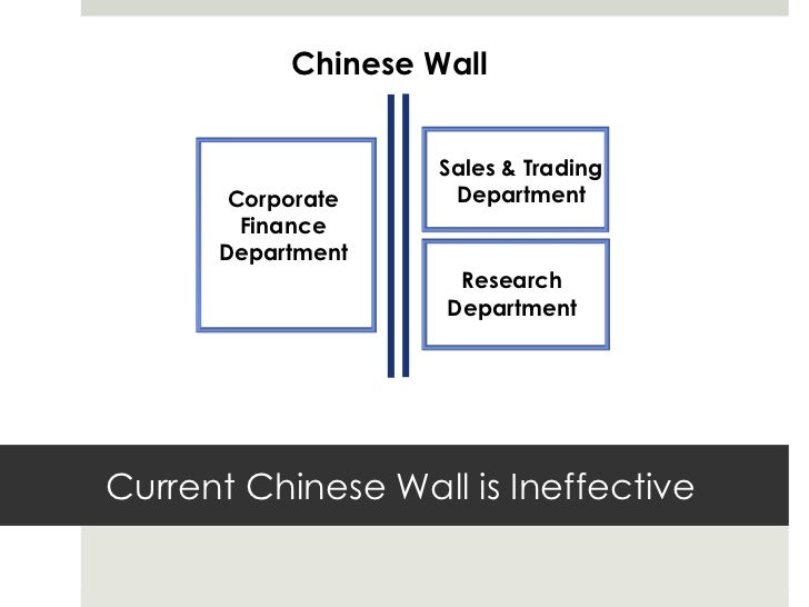 Final Draft Of Research Presentation Ppt