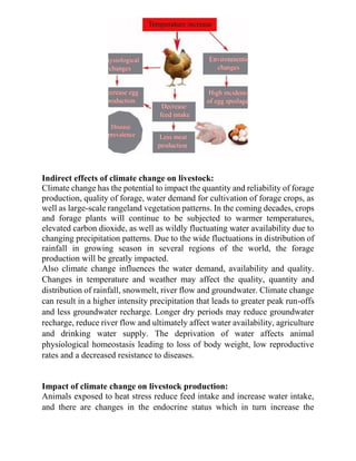 Environment science and Animal Housing management | PDF