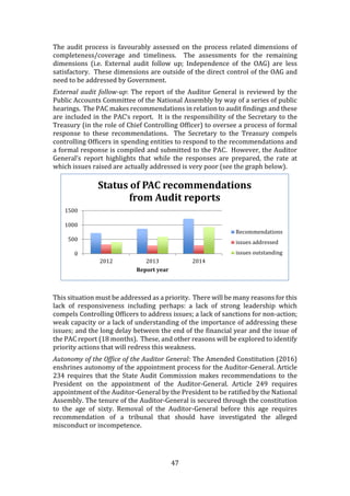 47
The audit process is favourably assessed on the process related dimensions of
completeness/coverage and timeliness. The assessments for the remaining
dimensions (i.e. External audit follow up; Independence of the OAG) are less
satisfactory. These dimensions are outside of the direct control of the OAG and
need to be addressed by Government.
External audit follow-up: The report of the Auditor General is reviewed by the
Public Accounts Committee of the National Assembly by way of a series of public
hearings. The PAC makes recommendations in relation to audit findings and these
are included in the PAC’s report. It is the responsibility of the Secretary to the
Treasury (in the role of Chief Controlling Officer) to oversee a process of formal
response to these recommendations. The Secretary to the Treasury compels
controlling Officers in spending entities to respond to the recommendations and
a formal response is compiled and submitted to the PAC. However, the Auditor
General’s report highlights that while the responses are prepared, the rate at
which issues raised are actually addressed is very poor (see the graph below).
This situation must be addressed as a priority. There will be many reasons for this
lack of responsiveness including perhaps: a lack of strong leadership which
compels Controlling Officers to address issues; a lack of sanctions for non-action;
weak capacity or a lack of understanding of the importance of addressing these
issues; and the long delay between the end of the financial year and the issue of
the PAC report (18 months). These, and other reasons will be explored to identify
priority actions that will redress this weakness.
Autonomy of the Office of the Auditor General: The Amended Constitution (2016)
enshrines autonomy of the appointment process for the Auditor-General. Article
234 requires that the State Audit Commission makes recommendations to the
President on the appointment of the Auditor-General. Article 249 requires
appointment of the Auditor-General by the President to be ratified by the National
Assembly. The tenure of the Auditor-General is secured through the constitution
to the age of sixty. Removal of the Auditor-General before this age requires
recommendation of a tribunal that should have investigated the alleged
misconduct or incompetence.
0
500
1000
1500
2012 2013 2014
Report year
Status of PAC recommendations
from Audit reports
Recommendations
issues addressed
issues outstanding
 