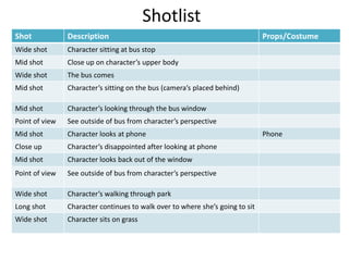 Shotlist
Shot Description Props/Costume
Wide shot Character sitting at bus stop
Mid shot Close up on character’s upper body
Wide shot The bus comes
Mid shot Character’s sitting on the bus (camera’s placed behind)
Mid shot Character’s looking through the bus window
Point of view See outside of bus from character’s perspective
Mid shot Character looks at phone Phone
Close up Character’s disappointed after looking at phone
Mid shot Character looks back out of the window
Point of view See outside of bus from character’s perspective
Wide shot Character’s walking through park
Long shot Character continues to walk over to where she’s going to sit
Wide shot Character sits on grass
 