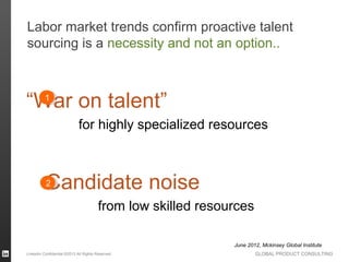 Labor market trends confirm proactive talent
sourcing is a necessity and not an option..



“War on talent”
          11


                             for highly specialized resources



          Candidate noise
          22

                                       from low skilled resources

                                                             June 2012, Mckinsey Global Institute
LinkedIn Confidential ©2013 All Rights Reserved                      GLOBAL PRODUCT CONSULTING
 