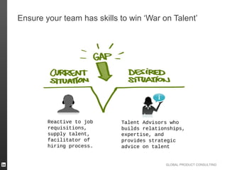 Ensure your team has skills to win ‘War on Talent’




        Reactive to job     Talent Advisors who
        requisitions,       builds relationships,
        supply talent,      expertise, and
        facilitator of      provides strategic
        hiring process.     advice on talent


                                          GLOBAL PRODUCT CONSULTING
 