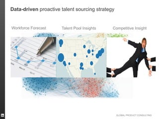 Data-driven proactive talent sourcing strategy


Workforce Forecast    Talent Pool Insights   Subtitle Topic 3
                                             Competitive Insight




                                                 GLOBAL PRODUCT CONSULTING
 