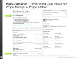 Moss Burmuster – Former World Class Athlete now
Project Manager at Project Litefoot




                                       GLOBAL PRODUCT CONSULTING
 