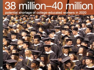 LinkedIn Confidential ©2013 All Rights Reserved               GLOBAL PRODUCT CONSULTING
                                                  June 2012, Mckinsey Global Institute Report
 