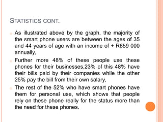 Statistics cont.As illustrated above by the graph, the majority of the smart phone users are between the ages of 35 and 44 years of age with an income of + R859 000 annually,