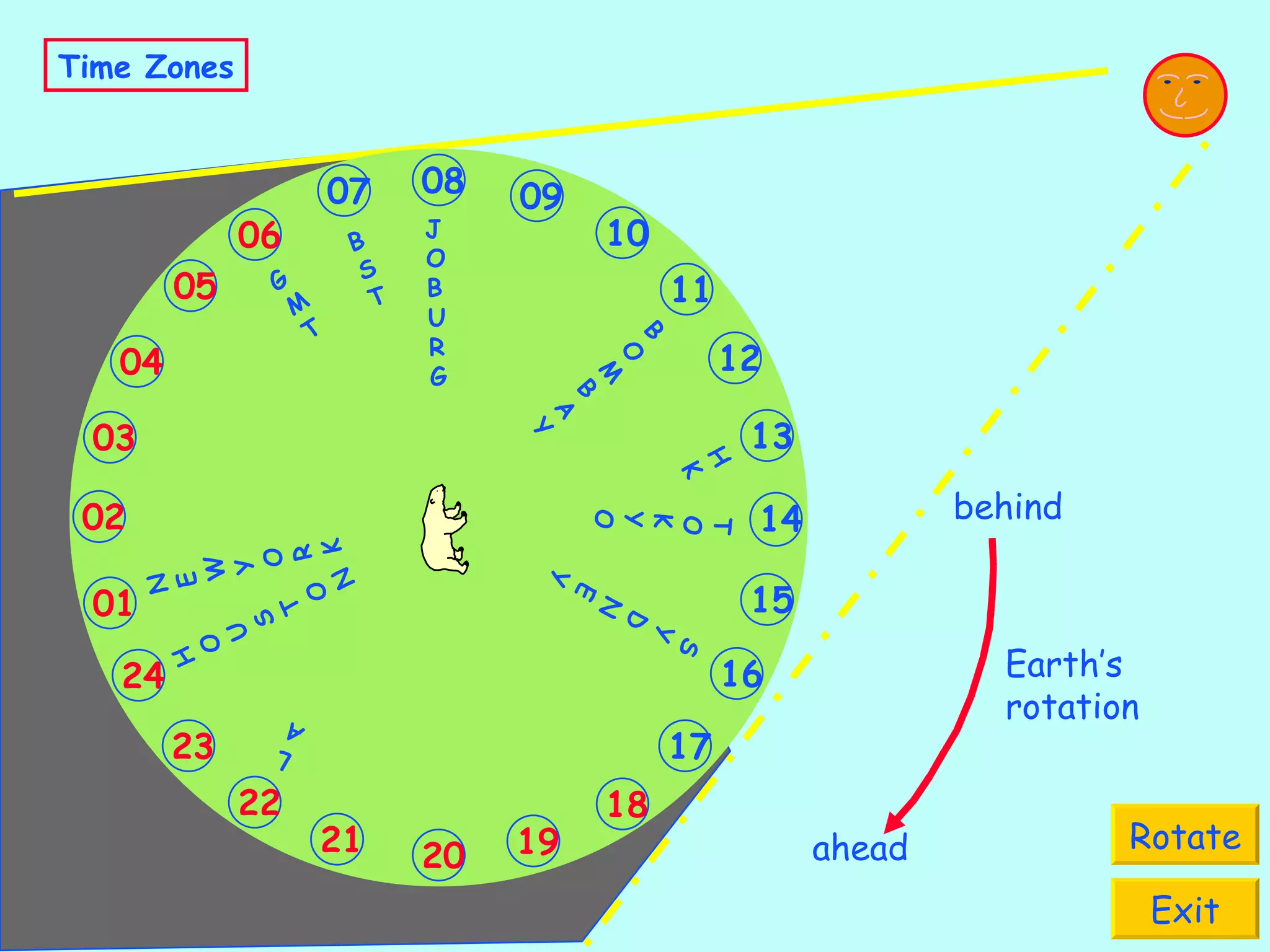 Time Zones Rotate Exit B O M B A Y S Y D N E Y HK N E W Y O R K H O U S T O N L A G M T B S T J O B U R G TOKYO 09 12 10 11 08 18 15 13 14 16 17 21 19 20 22 23 24 03 01 02 06 04 05 07 Earth’s rotation ahead behind 