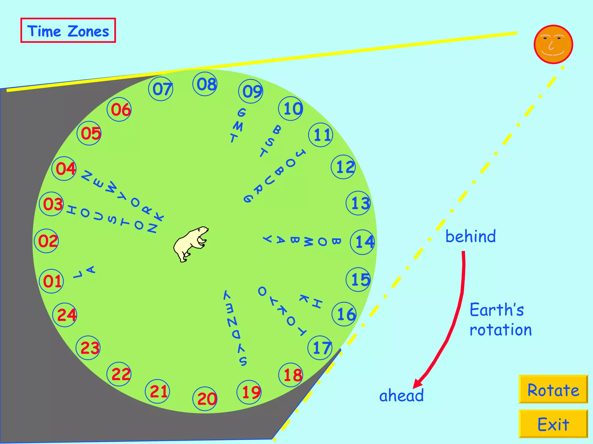 Time Zones Rotate Exit B O M B A Y S Y D N E Y HK N E W Y O R K H O U S T O N L A G M T B S T J O B U R G TOKYO 09 12 10 11 08 18 15 13 14 16 17 21 19 20 22 23 24 03 01 02 06 04 05 07 Earth’s rotation ahead behind 