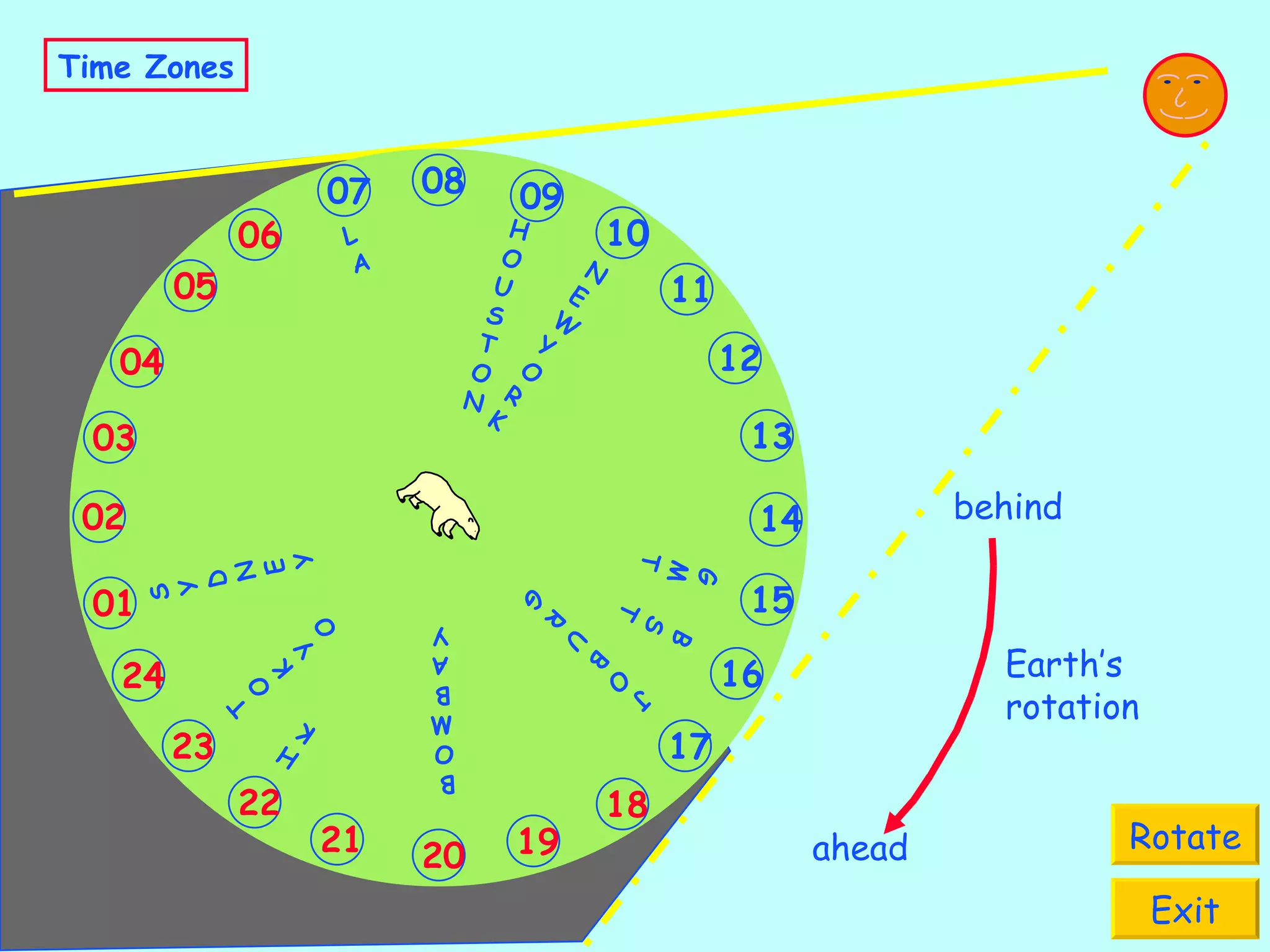 Time Zones Rotate Exit N E W Y O R K H O U S T O N L A G M T B S T J O B U R G B O M B A Y TOKYO HK S Y D N E Y 09 12 10 11 08 18 15 13 14 16 17 21 19 20 22 23 24 03 01 02 06 04 05 07 Earth’s rotation ahead behind 