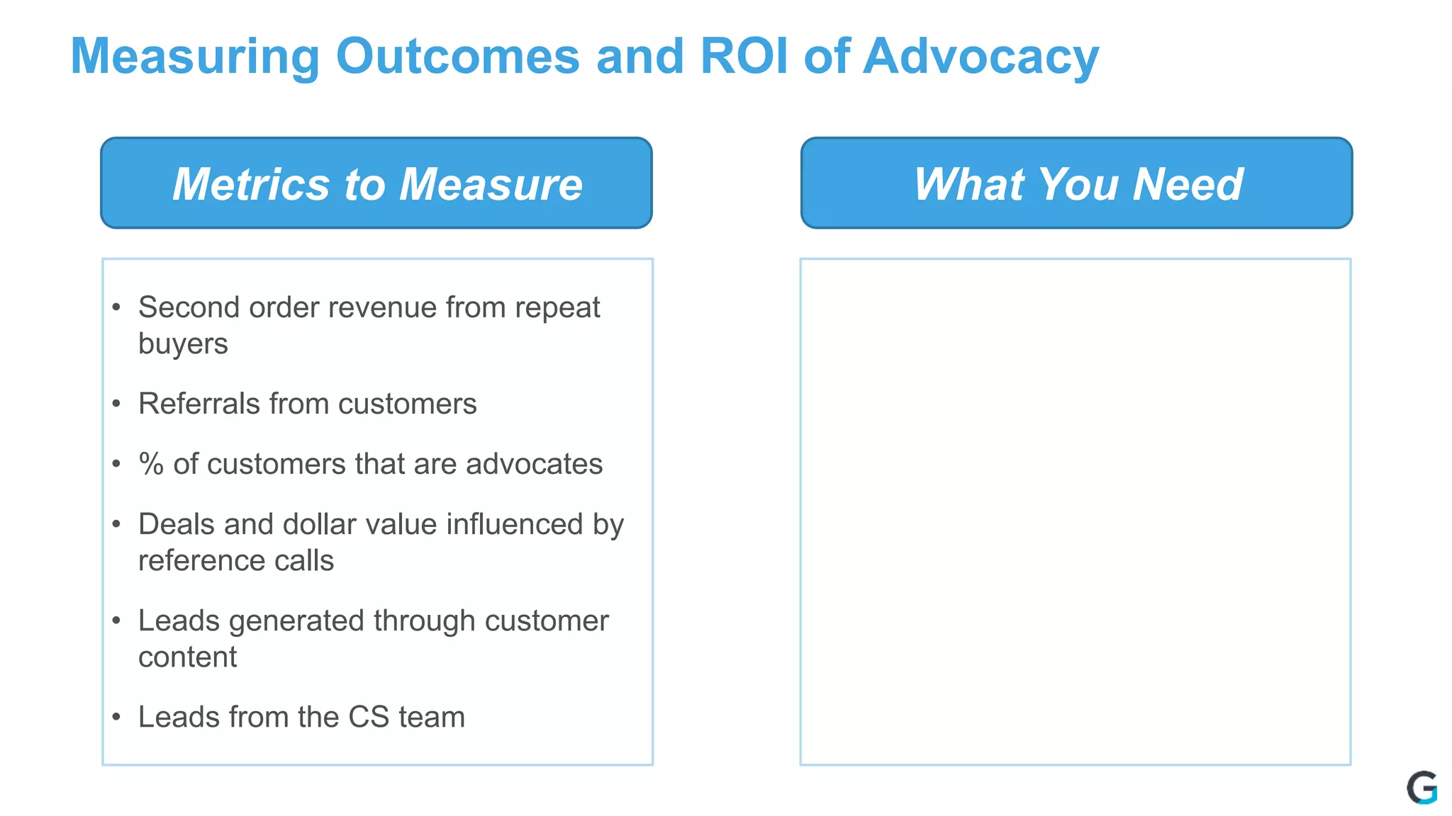 Measuring Outcomes and ROI of Advocacy
• Second order revenue from repeat
buyers
• Referrals from customers
• % of customers that are advocates
• Deals and dollar value influenced by
reference calls
• Leads generated through customer
content
• Leads from the CS team
What You NeedMetrics to Measure
 