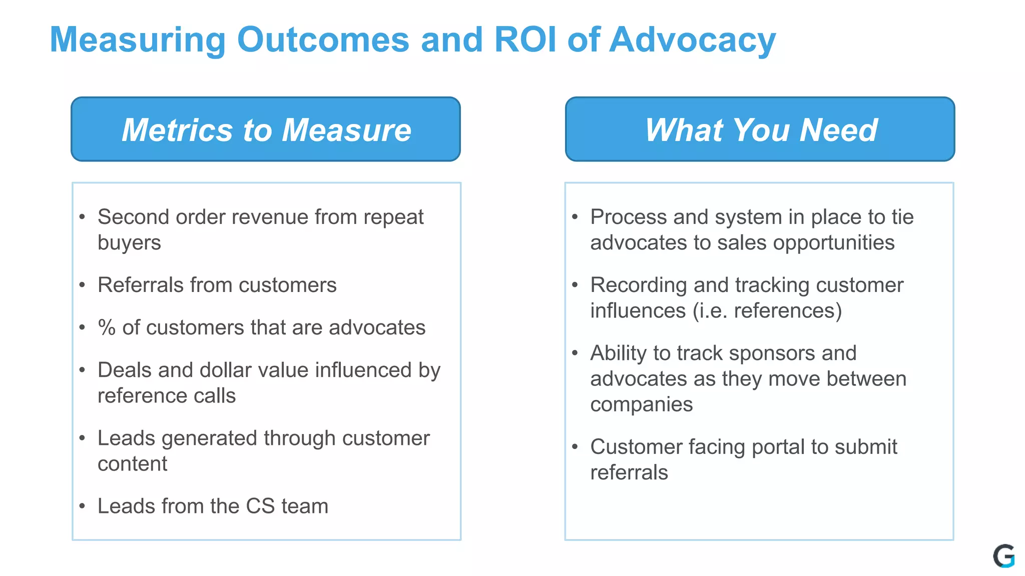 Measuring Outcomes and ROI of Advocacy
• Second order revenue from repeat
buyers
• Referrals from customers
• % of customers that are advocates
• Deals and dollar value influenced by
reference calls
• Leads generated through customer
content
• Leads from the CS team
• Process and system in place to tie
advocates to sales opportunities
• Recording and tracking customer
influences (i.e. references)
• Ability to track sponsors and
advocates as they move between
companies
• Customer facing portal to submit
referrals
What You NeedMetrics to Measure
 