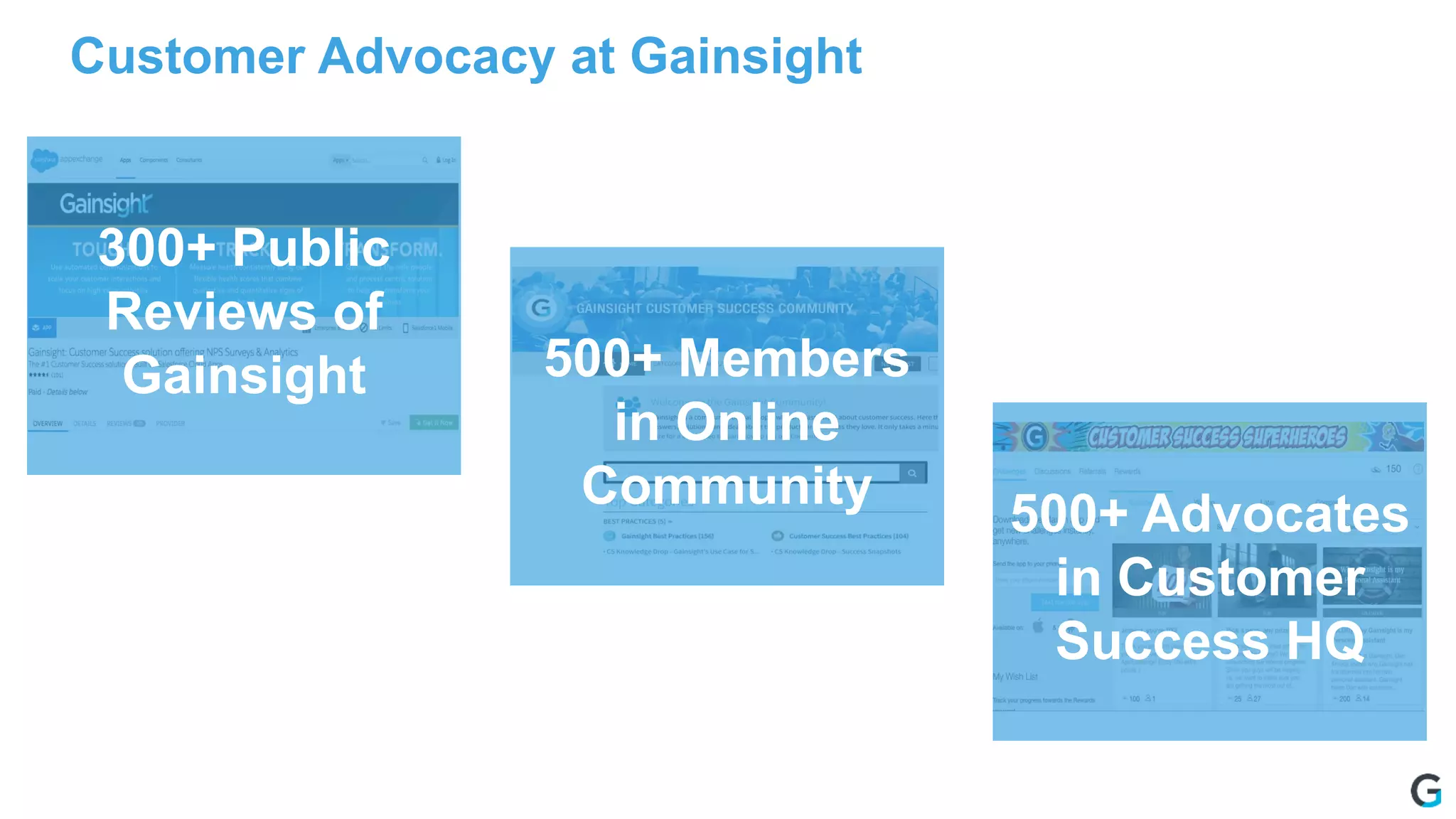 Customer Advocacy at Gainsight
300+ Public
Reviews of
Gainsight 500+ Members
in Online
Community
500+ Advocates
in Customer
Success HQ
 