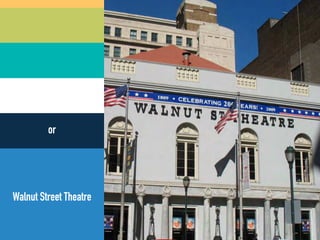 or 
Walnut Street Theatre 
 