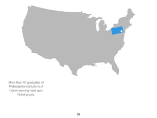 More than 40 graduates of 
Philadelphia institutions of 
higher learning have won 
Nobel prizes. 
28 
 