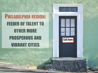 Exit here 
PHILADELPHIA REGION: 
FEEDER OF TALENT TO 
OTHER MORE 
PROSPEROUS AND 
VIBRANT CITIES 
 