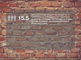 15.5 Years is the average tenure on City Council. The 17 
current members of Philadelphia City Council have 
served longer, on average, than their peers in 14 other 
big cities. Philadelphia has unlimited term limits re-elected 
every 4 years. 
Sources: 
Pew Research “City Councils in Philadelphia and other major cities: Who Holds Office, How Long They Serve, and How Much It All Costs” 
and Cheol Liu and John Mikesell “The Impact of Public Officials’ Corruption on the Size and Allocation of U.S. State Spending" 
 