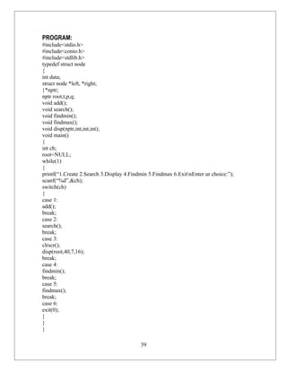 PROGRAM:
#include<stdio.h>
#include<conio.h>
#include<stdlib.h>
typedef struct node
{
int data;
struct node *left, *right;
}*nptr;
nptr root,t,p,q;
void add();
void search();
void findmin();
void findmax();
void disp(nptr,int,int,int);
void main()
{
int ch;
root=NULL;
while(1)
{
printf(“1.Create 2.Search 3.Display 4.Findmin 5.Findmax 6.ExitnEnter ur choice:”);
scanf(“%d”,&ch);
switch(ch)
{
case 1:
add();
break;
case 2:
search();
break;
case 3:
clrscr();
disp(root,40,7,16);
break;
case 4:
findmin();
break;
case 5:
findmax();
break;
case 6:
exit(0);
}
}
}

                                          39
 