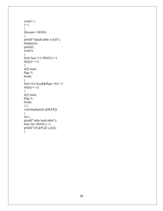 count++;
i++;
}
if(count==MAX)
{
printf("nhash table is full");
display(a);
getch();
exit(1);
}
for(i=key+1;i<MAX;i++)
if(a[i]==-1)
{
a[i]=num;
flag=1;
break;
}
for(i=0;i<key&&flag==0;i++)
if(a[i]==-1)
{
a[i]=num;
flag=1;
break;
}}}
void display(int a[MAX])
{
int i;
printf("nthe hash table");
for(i=0;i<MAX;i++)
printf("n%dt%d",i,a[i]);
}




                                  49
 