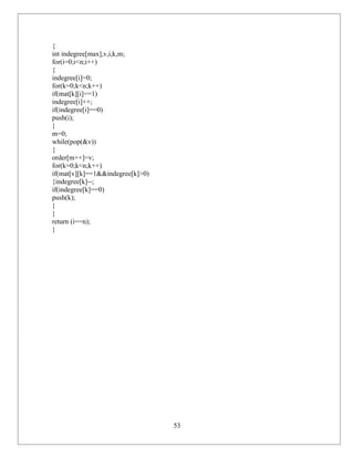 {
int indegree[max],v,i,k,m;
for(i=0;i<n;i++)
{
indegree[i]=0;
for(k=0;k<n;k++)
if(mat[k][i]==1)
indegree[i]++;
if(indegree[i]==0)
push(i);
}
m=0;
while(pop(&v))
{
order[m++]=v;
for(k=0;k<n;k++)
if(mat[v][k]==1&&indegree[k]>0)
{indegree[k]--;
if(indegree[k]==0)
push(k);
}
}
return (i==n);
}




                                  53
 