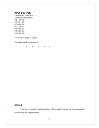 INPUT & OUTPUT:
Enter the no. of vertices : 7
Enter adjacency matrix:
0111000
0001100
0000010
0010011
0001001
0000000
0000010

The directed graph is acyclic

The topological sorted order is

1       2       5       4       7   3      6




RESULT:
        Thus the program for implementation of topological sorting has been completed
successfully and output verified.


                                         54
 