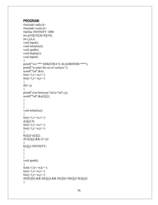 PROGRAM:
#include<stdio.h>
#include<conio.h>
#define INFINITY 1000
int a[10][10],b[10][10];
int i,j,k,n;
void input();
void initialize();
void spath();
void display();
void input()
{
printf("nt *** DIJKSTRA’S ALGORITHM ***");
printf("n enter the no of vertices:");
scanf("%d",&n);
for(i=1;i<=n;i++)
for(j=1;j<=n;j++)
{
if(i!=j)
{
printf("cost between %d to %d",i,j);
scanf("%d",&a[i][j]);
}
}
}
void initialize()
{
for(i=1;i<=n;i++)
a[i][j]=0;
for(i=1;i<=n;i++)
for(j=1;j<=n;j++)
{
b[i][j]=a[i][j];
if(!a[i][j] && (i!=j))
{
b[i][j]=INFINITY;
}
}
}
void spath()
{
for(k=1;k<=n;k++)
for(i=1;i<=n;i++)
for(j=1;j<=n;j++)
if((b[i][k] && b[k][j]) && (b[i][k]+b[k][j]<b[i][j]))
{

                                            56
 